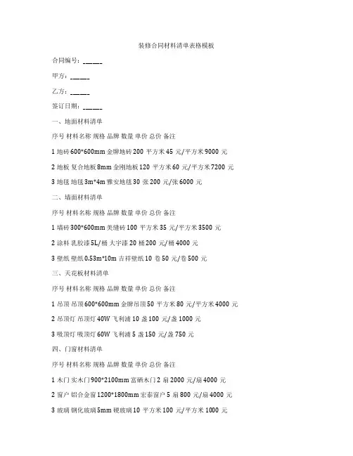 装修合同材料清单表格模板
