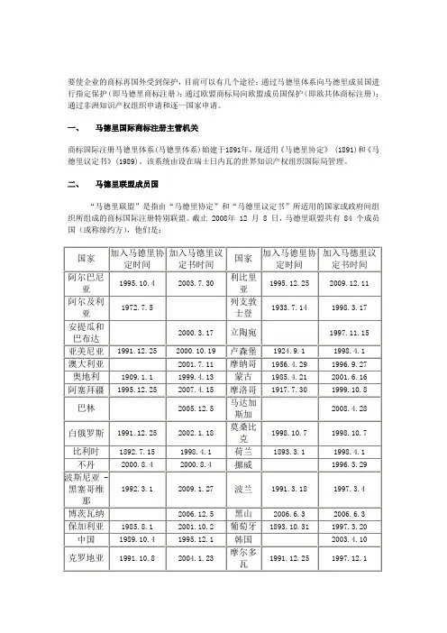 马德里商标指南