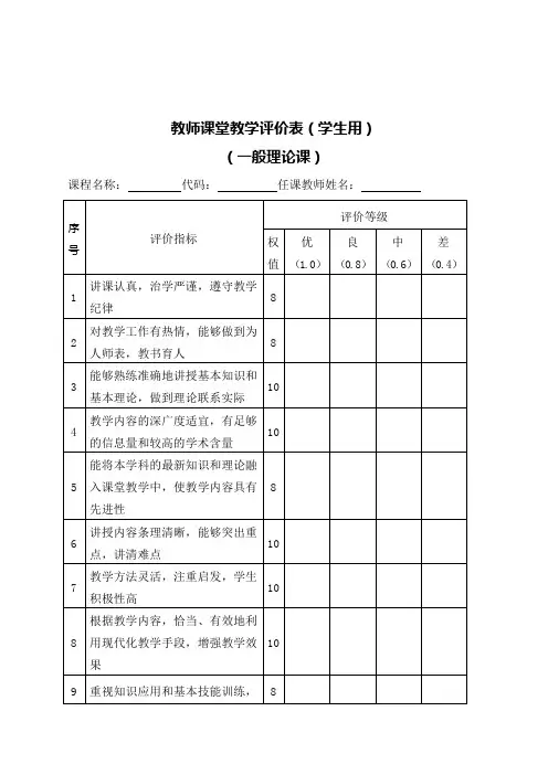 《教师课堂教学评价表》模版