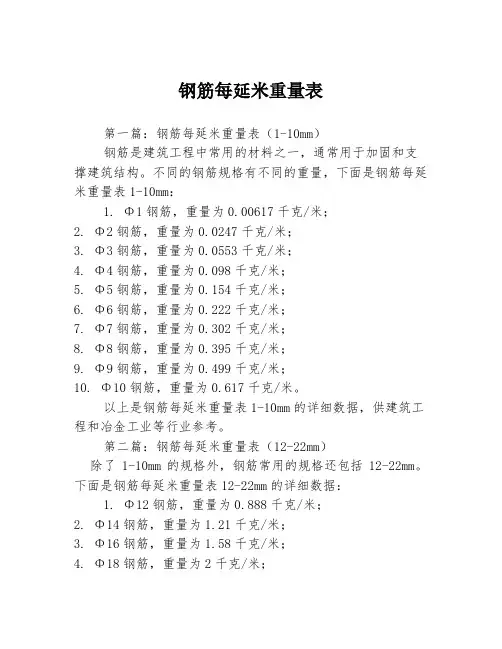 钢筋每延米重量表