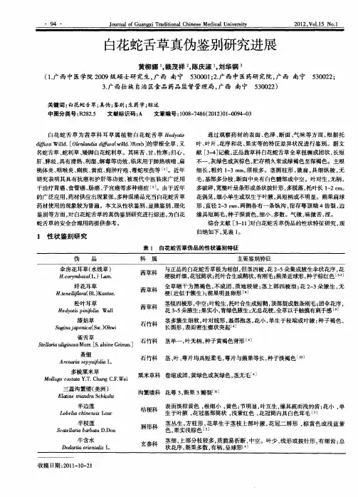 白花蛇舌草真伪鉴别研究进展