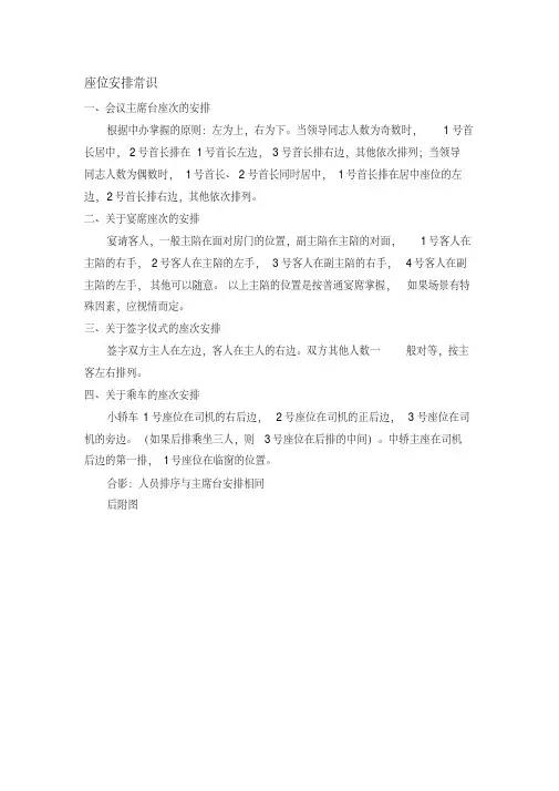 会议座次礼仪大全