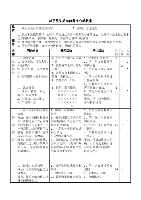 双手从头后向前抛实心球教案