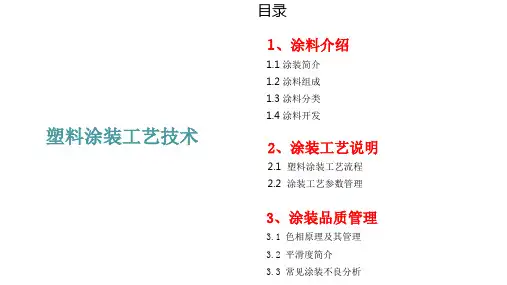 塑料涂装工艺技术
