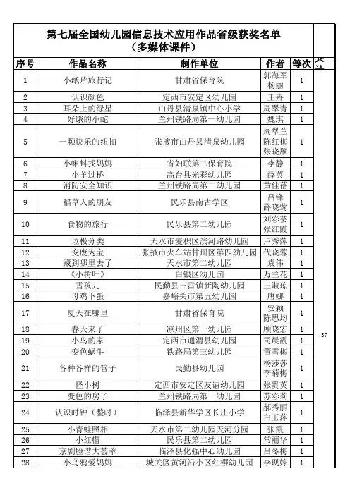 第七届全国幼儿园信息技术应用作品评选活动”甘肃省获奖作 …