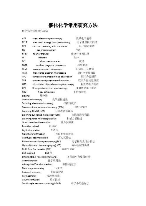 催化化学常用研究方法