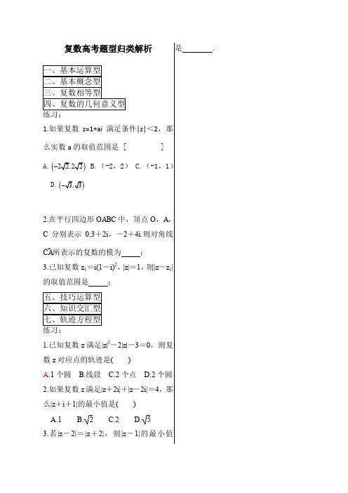 复数高考题型归类