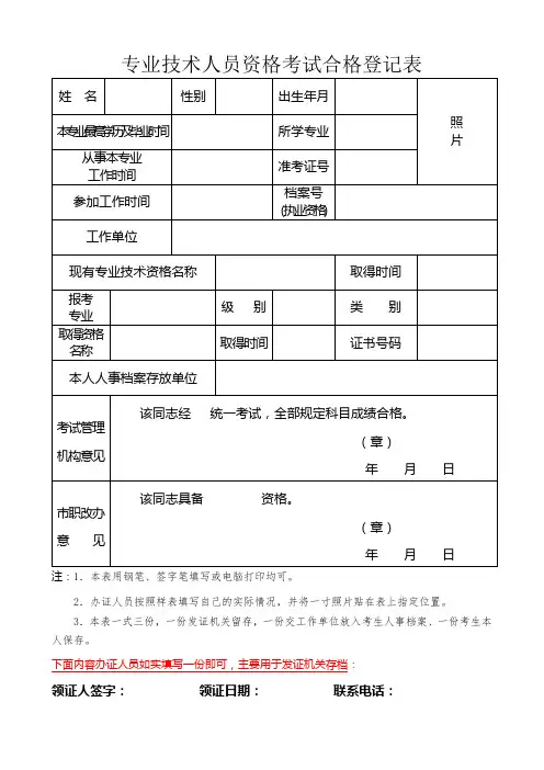 专业技术人员资格考试合格登记表