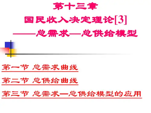 国民收入决定理论—总需求总供给模型.pptx