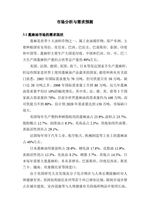 市场分析与需求预测