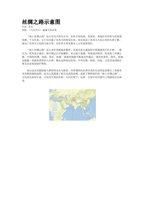 丝绸之路示意图