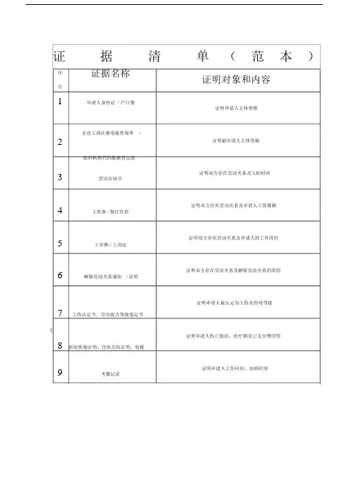 劳动仲裁申请证据清单范本.doc