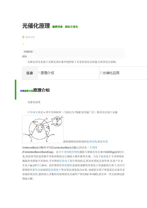 光催化原理