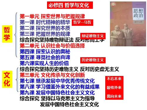 1.1追求智慧的学问
