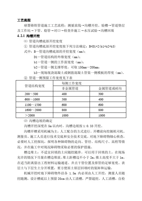 给水管道施工方案