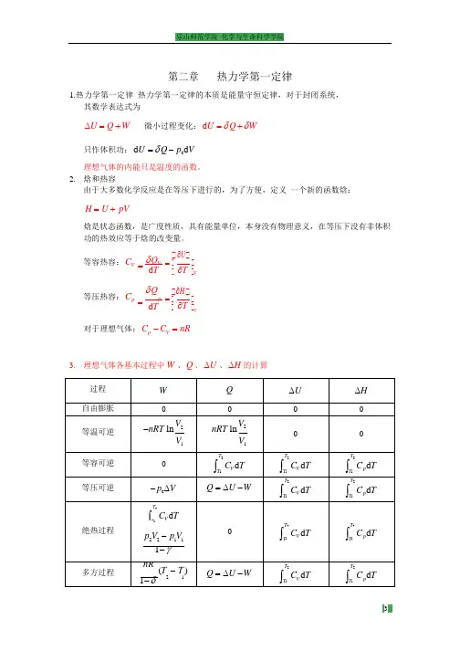 1物理化学-傅献彩版-知识归纳2-6章