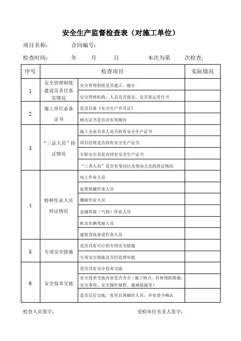 安全生产监督检查表