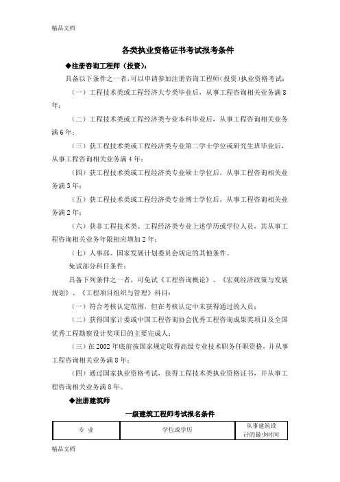 (整理)各类执业资格证书考试报名条件.