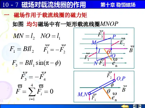 10-7-载流线圈在磁场中解读