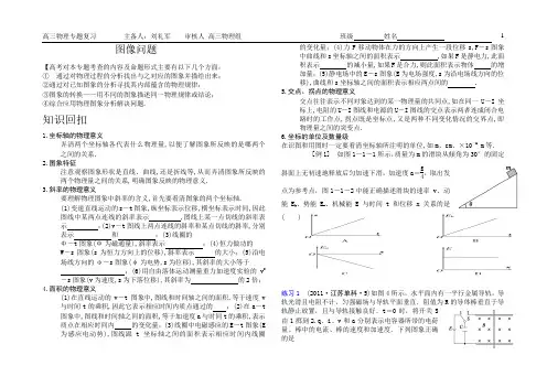 图像专题导学案
