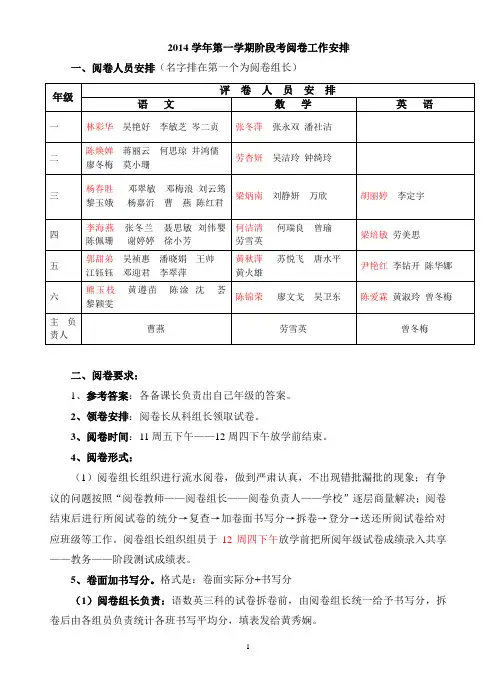 2014学年第一学期阶段考阅卷工作安排