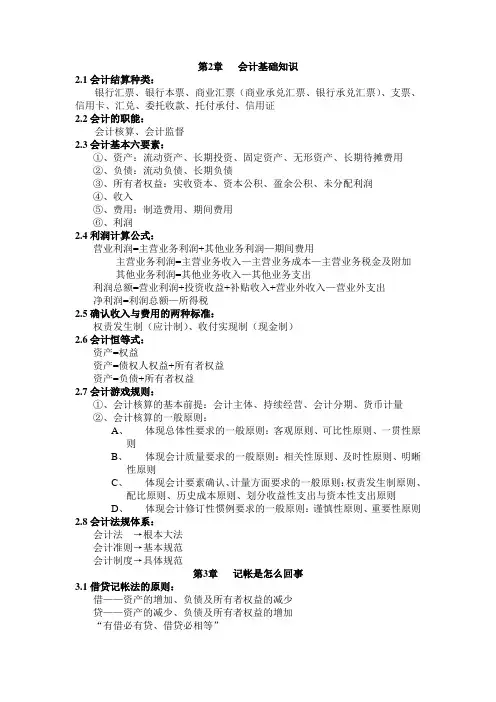 入门会计基础知识