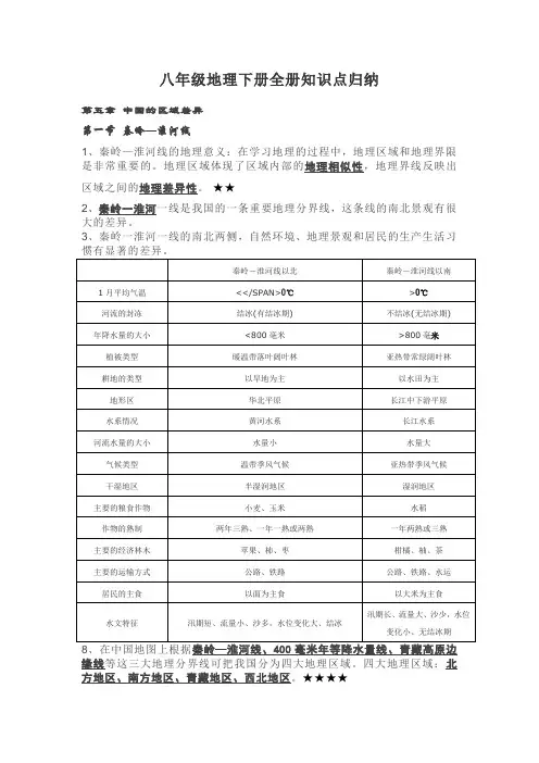 八年级地理下册全册知识点归纳