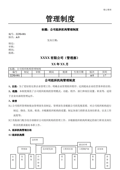 公司组织机构管理制度93727