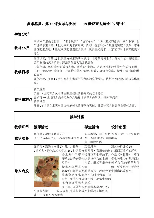 第16课变革与突破——19世纪西方美术