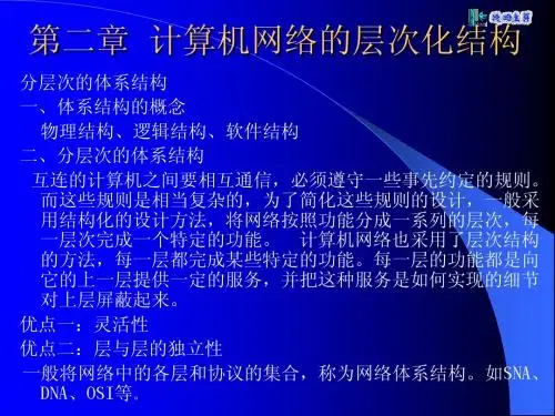 第二章计算机网络的层次化结构