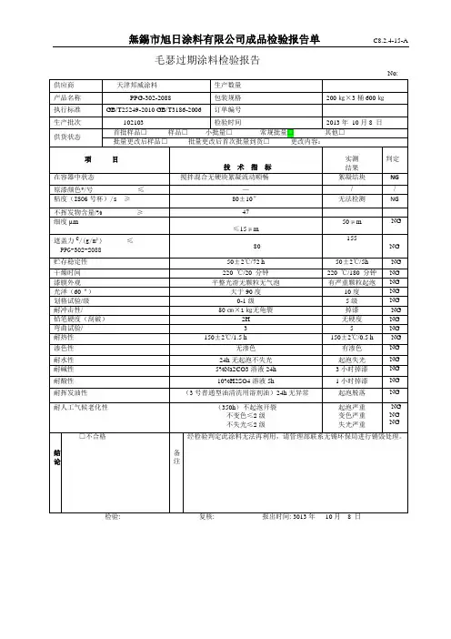 PPG-302-2088检验报告