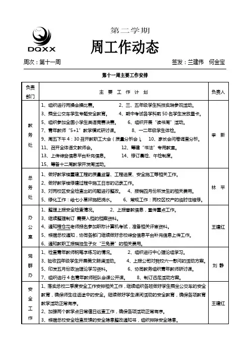 最新整理20112012学年第二学期.doc
