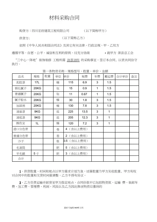 油漆涂料采购合同