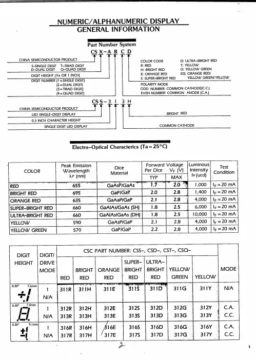 CSS-323R中文资料