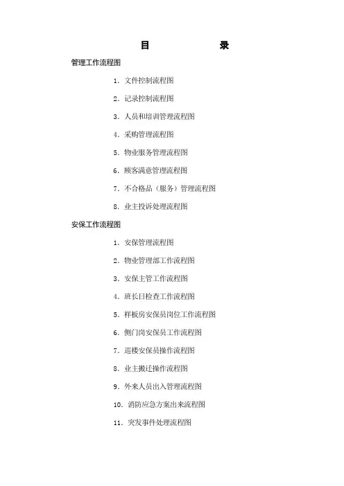 经营管理全套南京中海物业管理公司工作流程图
