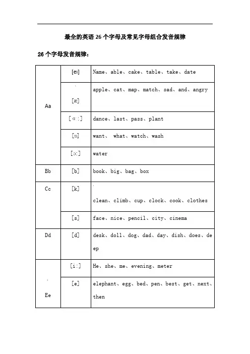最全实用的英语音标常见字母组合发音规律寄音标知识