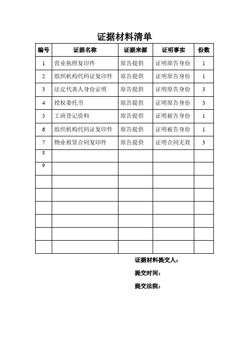 证据材料目录、证据清单范本