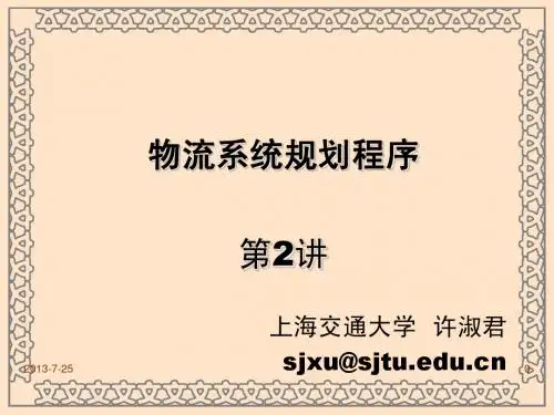物流系统规划程序(ppt 125)