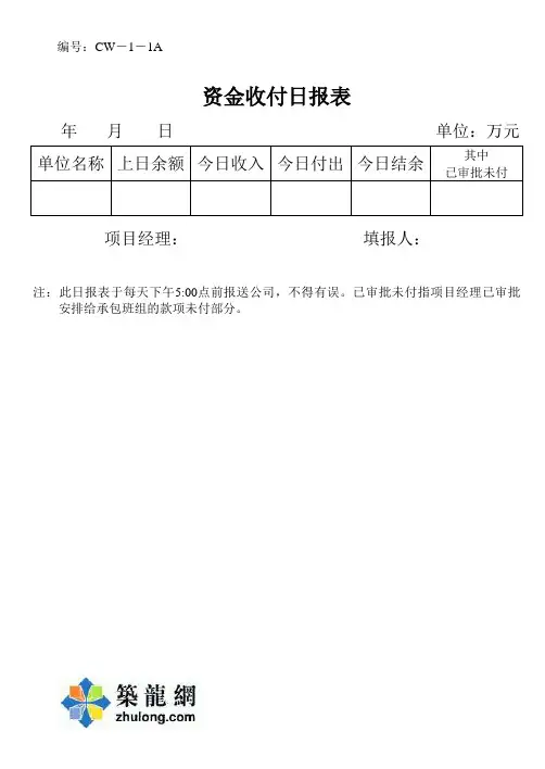 资金收付日报表