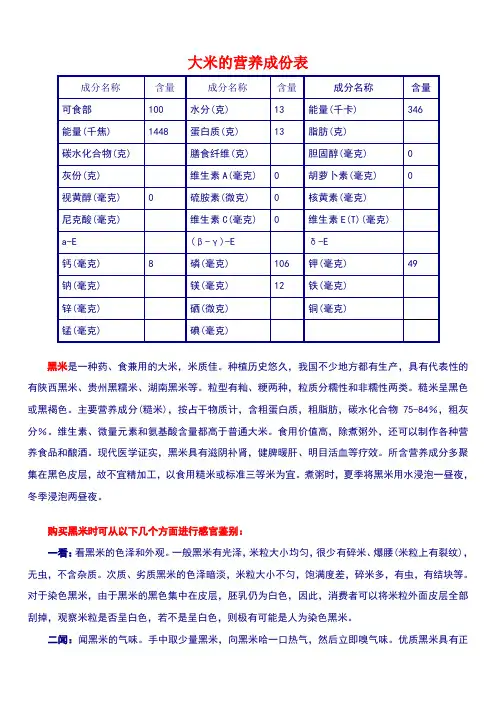 大米的营养成份表