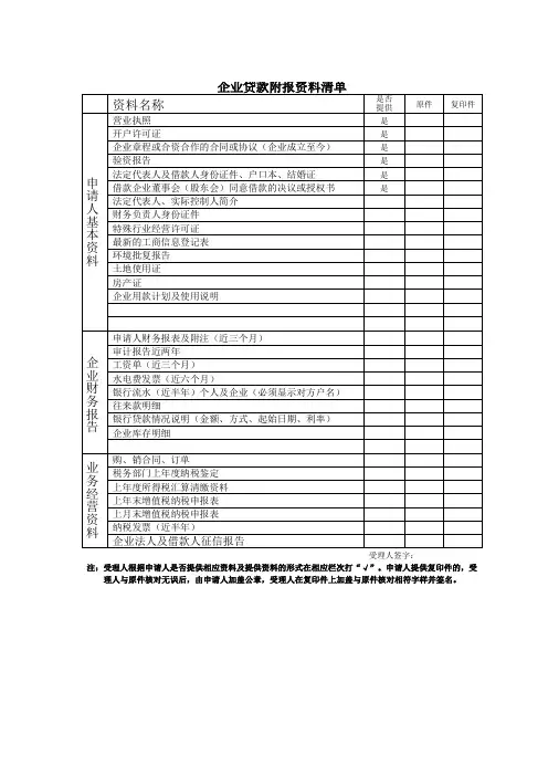 贷款资料清单