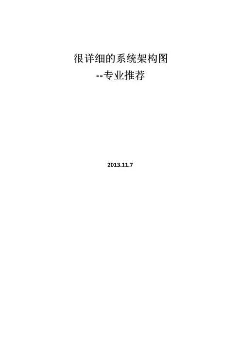 很详细的系统架构图-强烈推荐
