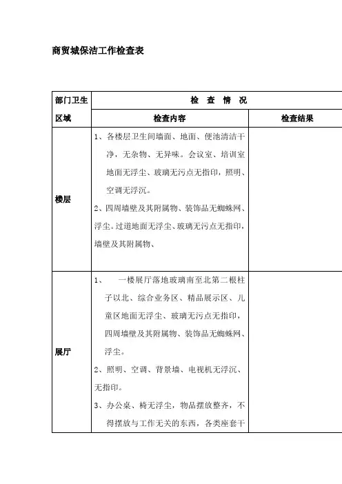 商贸城保洁工作检查表