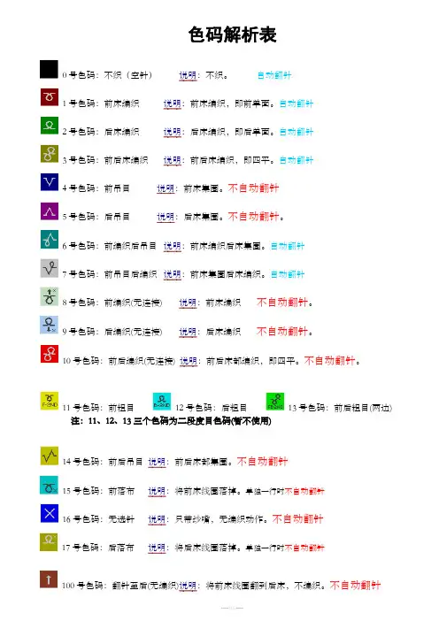 恒强系统色码解析大全