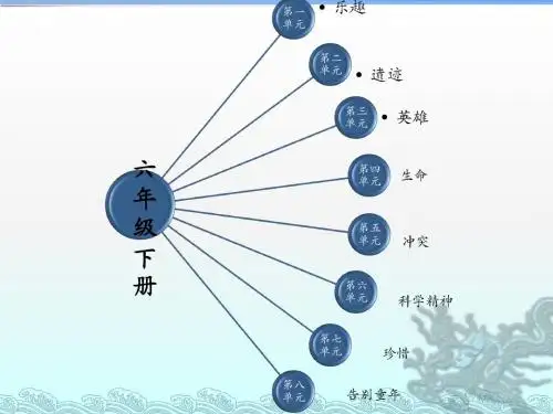 小学语文教学论