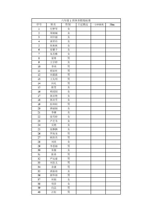 六年级1班体育锻炼标准