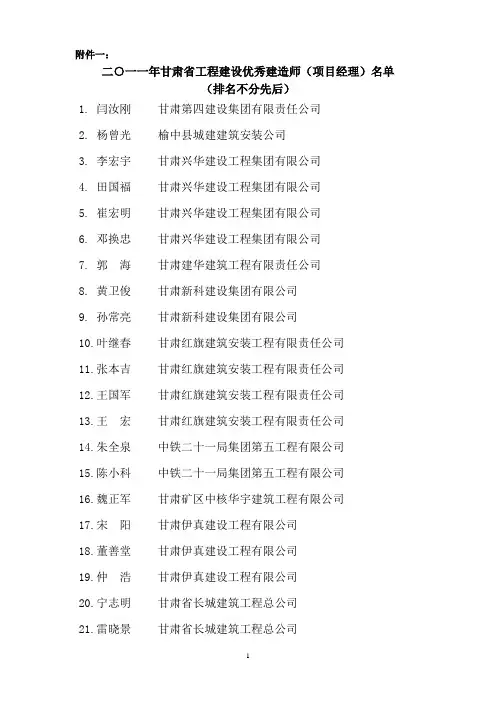 2011年全建筑业优秀建造师优秀项目经理-甘肃建筑业联合会