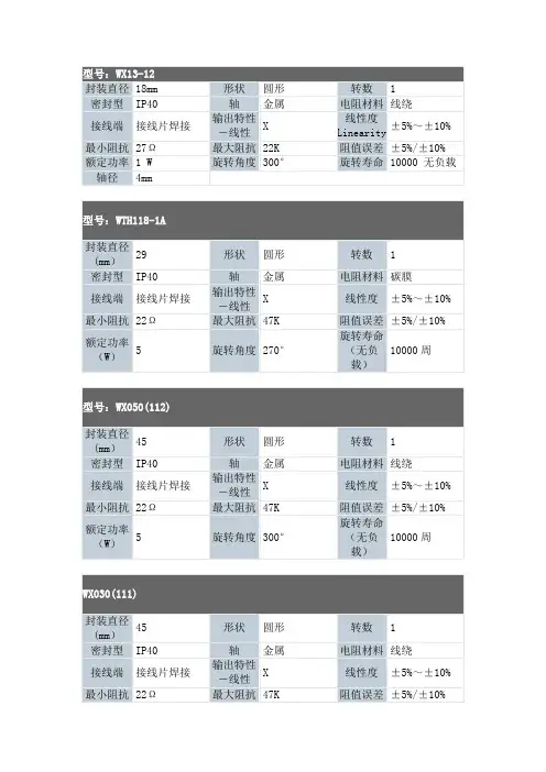 可调电位器型号
