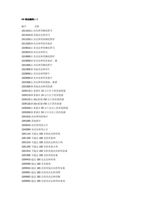 海产品HS商品编码