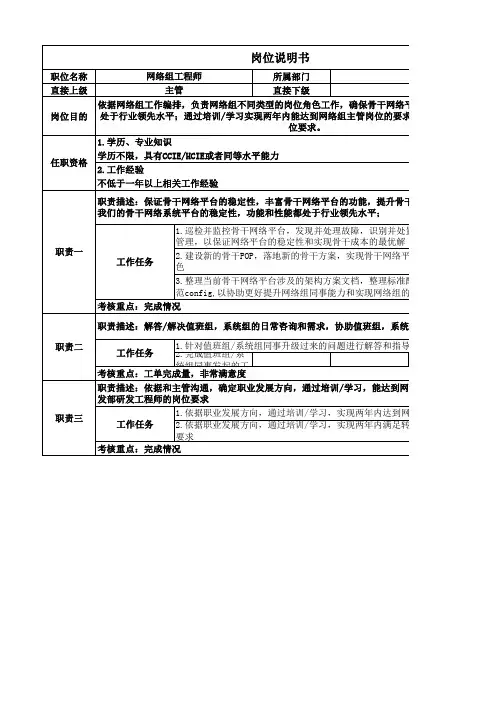 岗位说明书-网络中心 -网络部网络组工程师
